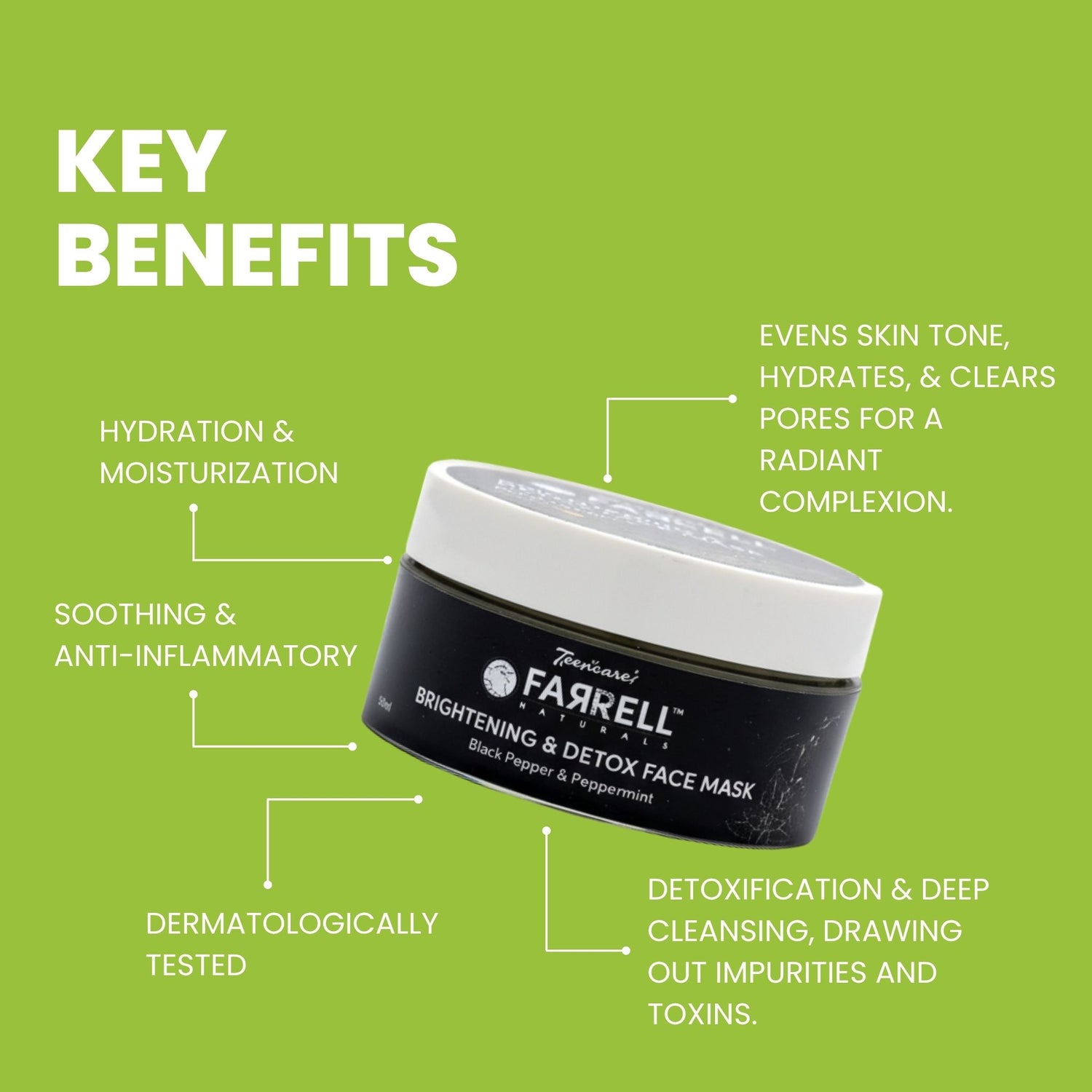 Teen Skin Reset Mask Set | Acne Control & Detox Brightening Face Masks